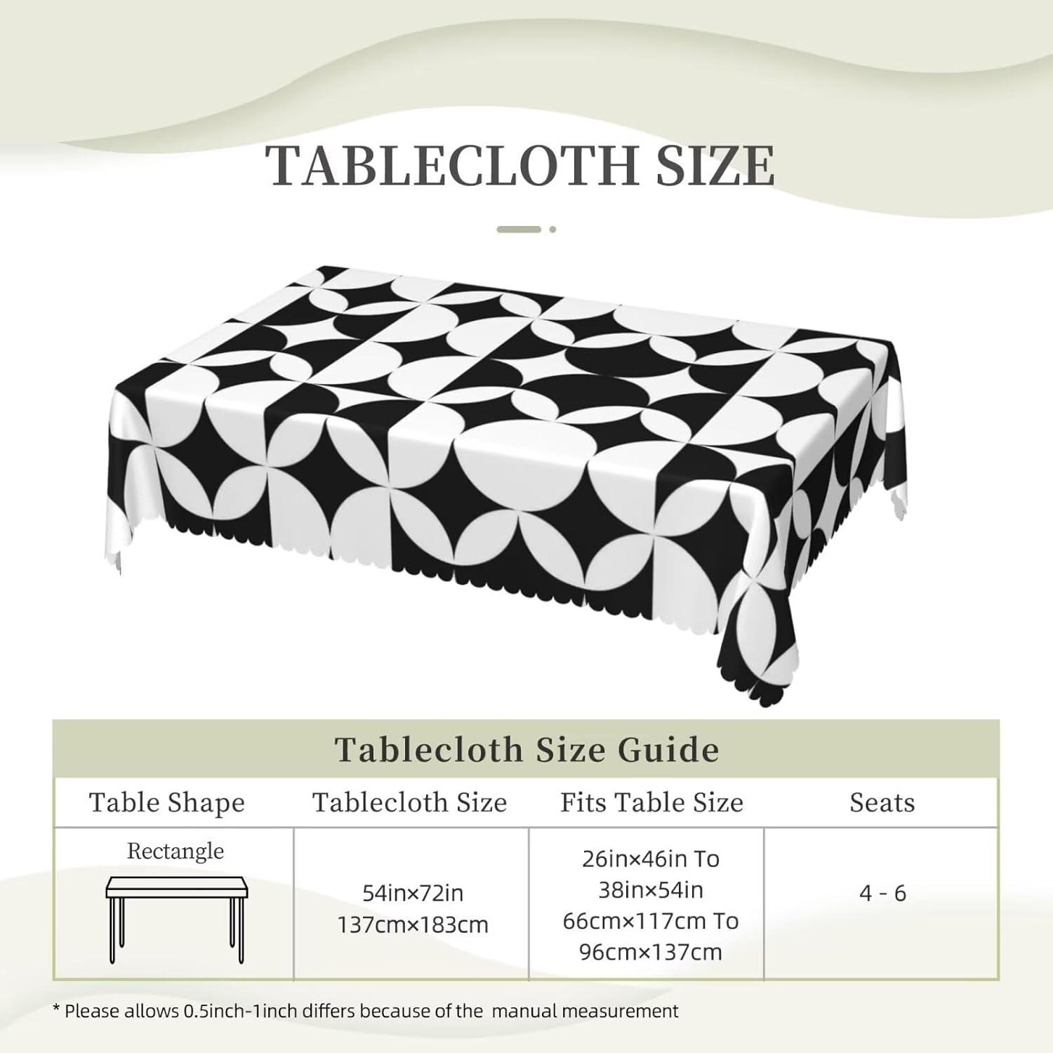 Minimalist Orta Yüzyıl Modern  - Century Textile & Sewing Supply Reviews incelemesi ve fiyatı